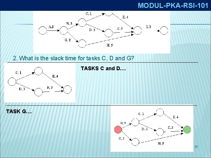 MODUL-PKA-RSI-101 2. What is the slack time for tasks C, D and G? TASKS