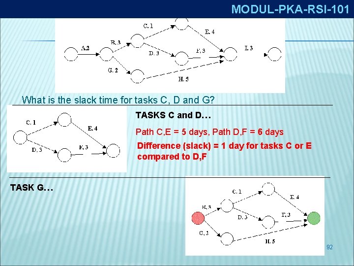 MODUL-PKA-RSI-101 What is the slack time for tasks C, D and G? TASKS C