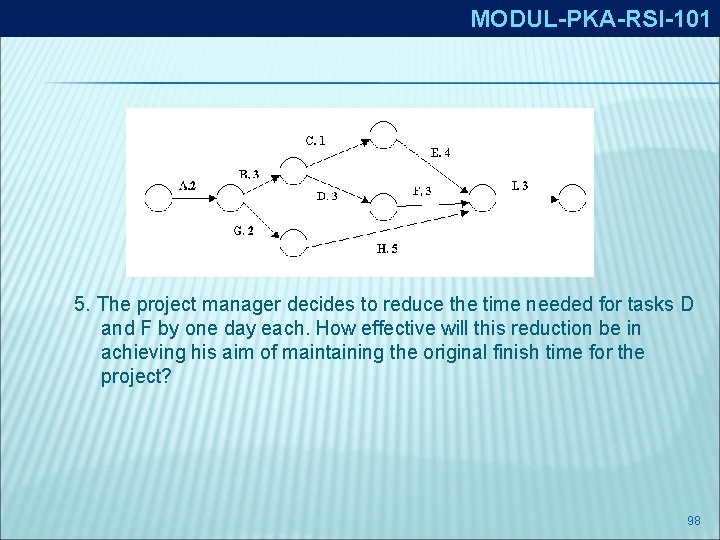 MODUL-PKA-RSI-101 5. The project manager decides to reduce the time needed for tasks D