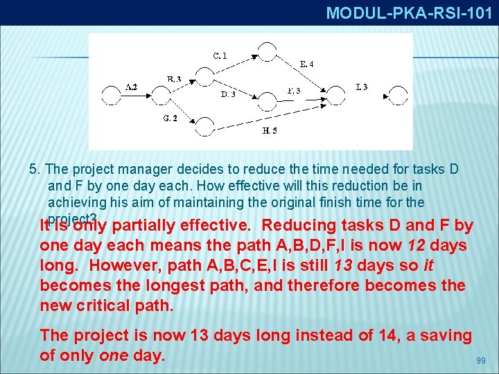 MODUL-PKA-RSI-101 5. The project manager decides to reduce the time needed for tasks D