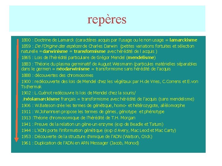 repères 1800 : Doctrine de Lamarck (caractères acquis par l’usage ou le non usage repères 1800 : Doctrine de Lamarck (caractères acquis par l’usage ou le non usage