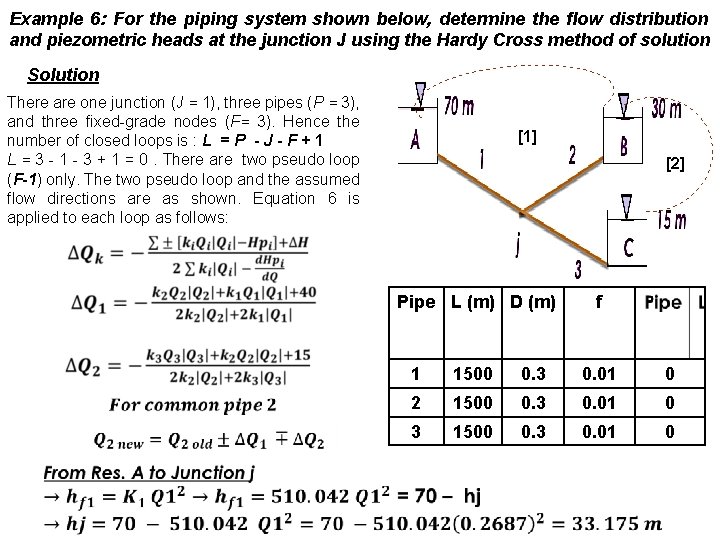 Example 6: For the piping system shown below, determine the flow distribution and piezometric