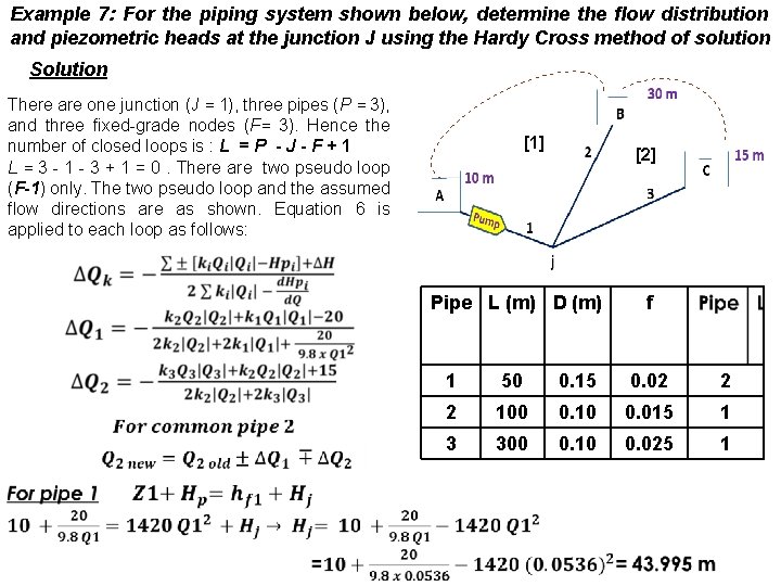 Example 7: For the piping system shown below, determine the flow distribution and piezometric