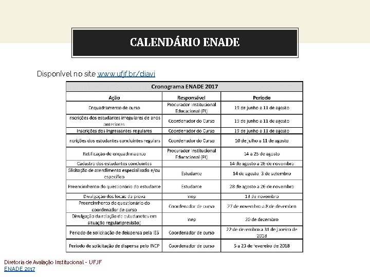 You can also split your content CALENDÁRIO ENADE Disponível no site www. ufjf. br/diavi