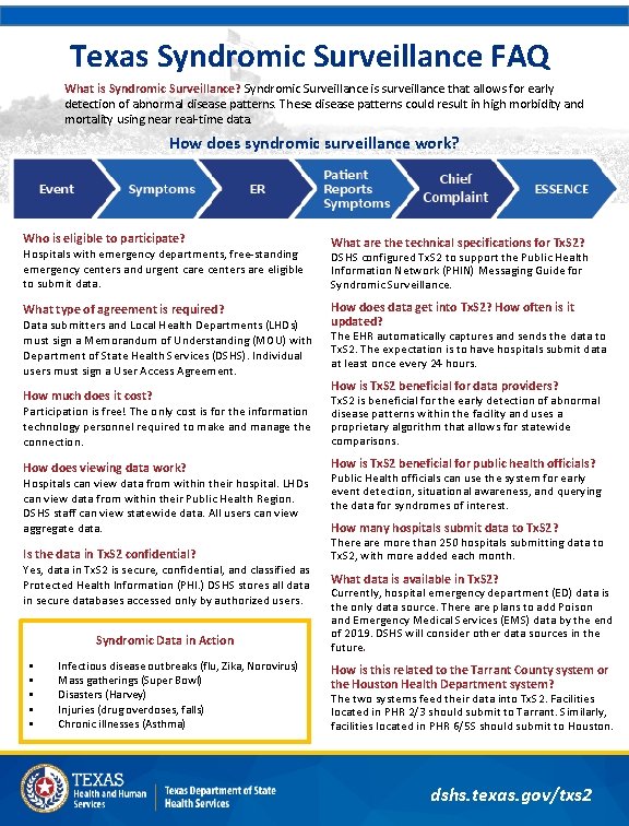 Texas Syndromic Surveillance FAQ What is Syndromic Surveillance? Syndromic Surveillance is surveillance that allows