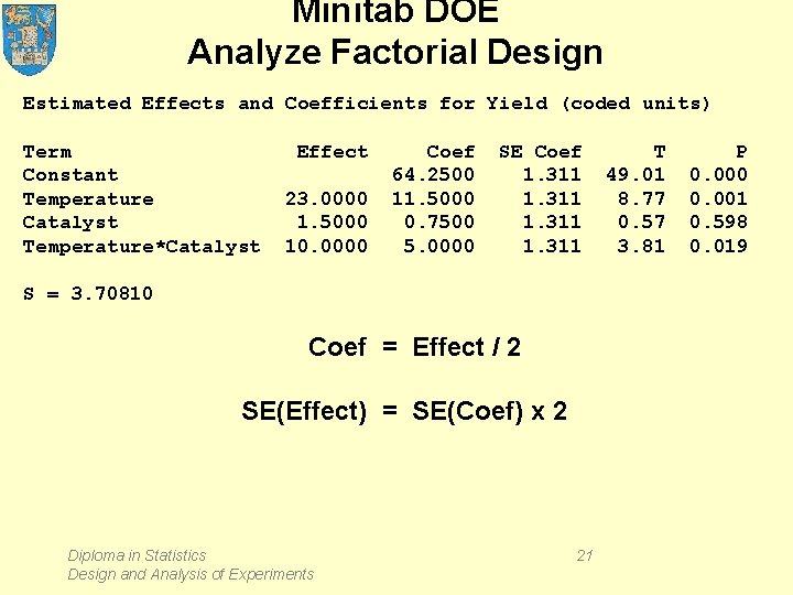 Minitab DOE Analyze Factorial Design Estimated Effects and Coefficients for Yield (coded units) Term