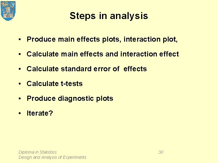 Steps in analysis • Produce main effects plots, interaction plot, • Calculate main effects