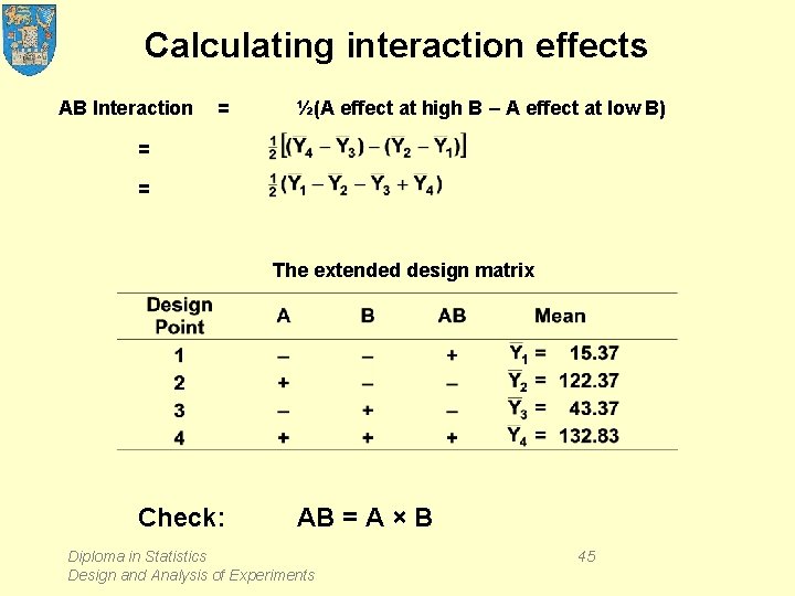 Calculating interaction effects AB Interaction = ½(A effect at high B – A effect