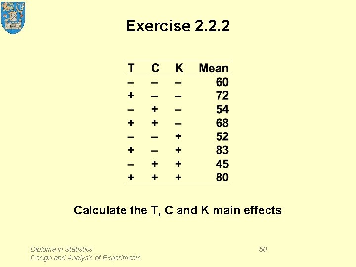 Exercise 2. 2. 2 Calculate the T, C and K main effects Diploma in