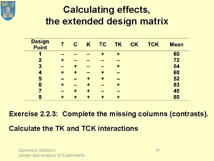 Calculating effects, the extended design matrix Exercise 2. 2. 3: Complete the missing columns