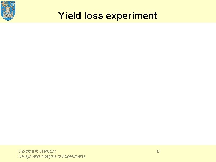 Yield loss experiment Diploma in Statistics Design and Analysis of Experiments 8 