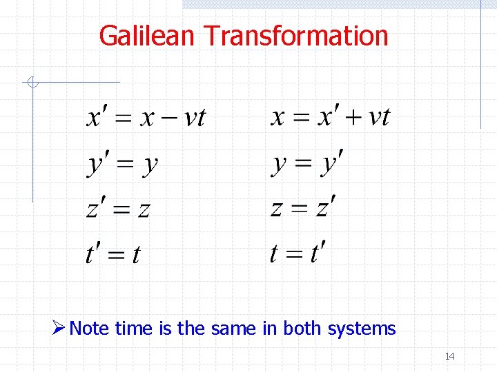 Galilean Transformation Ø Note time is the same in both systems 14 
