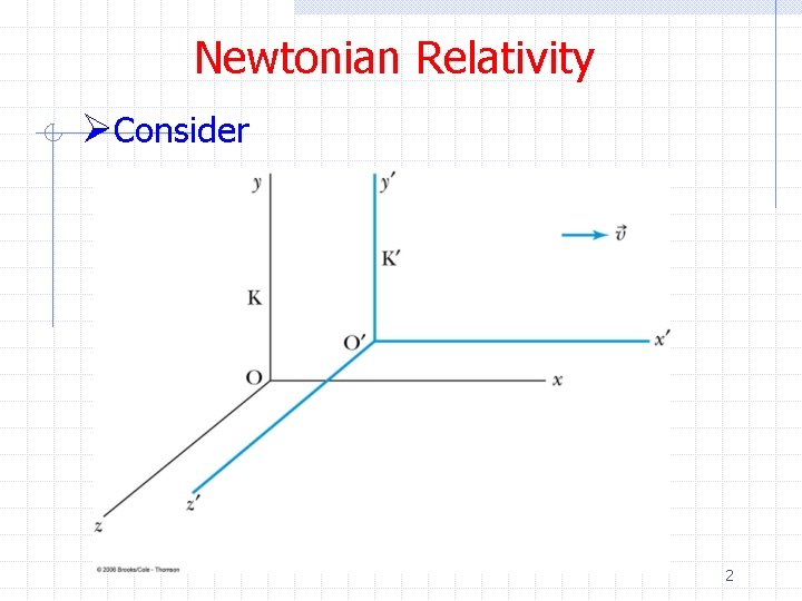 Newtonian Relativity ØConsider 2 