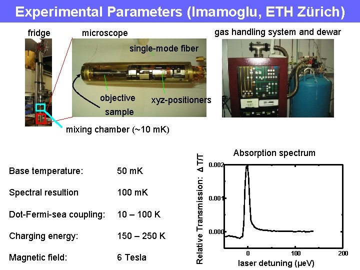 Experimental Parameters (Imamoglu, ETH Zürich) fridge gas handling system and dewar microscope single-mode fiber