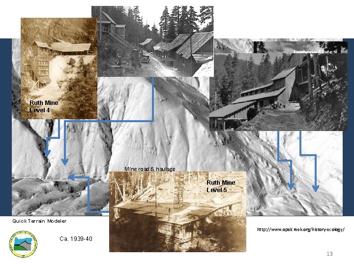Cre ek Jawbone Flats mining camp Op al Ruth Mine Level 4 Mine road