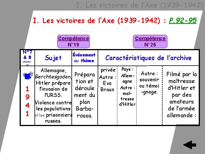  I. Les victoires de l’Axe (1939 -1942) : P. 92 -95 Compétence N°