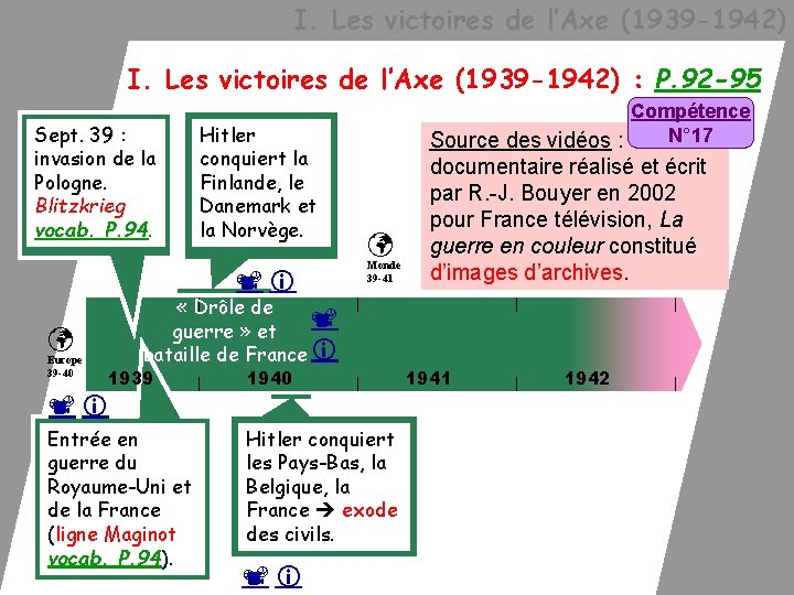  I. Les victoires de l’Axe (1939 -1942) : P. 92 -95 Sept. 39