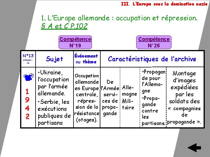  III. L’Europe sous la domination nazie 1. L’Europe allemande : occupation et répression.