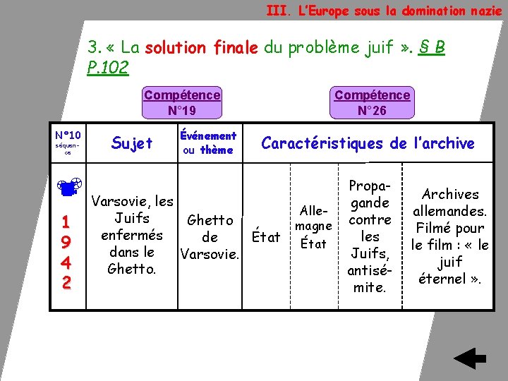 III. L’Europe sous la domination nazie 3. « La solution finale du problème juif