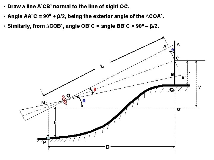  • Draw a line A’CB’ normal to the line of sight OC. •