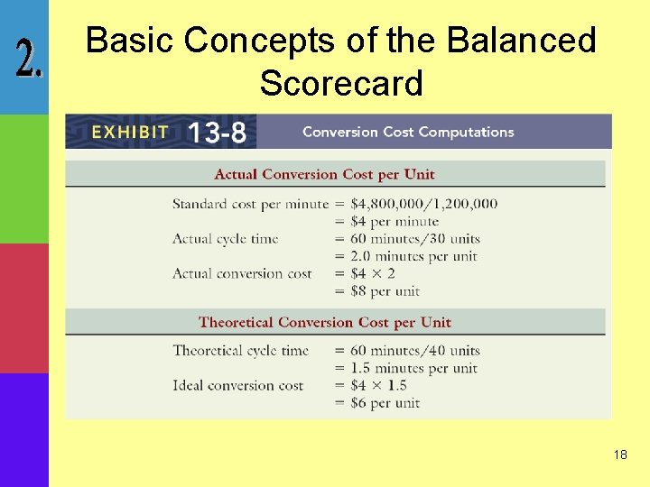 Basic Concepts of the Balanced Scorecard 18 