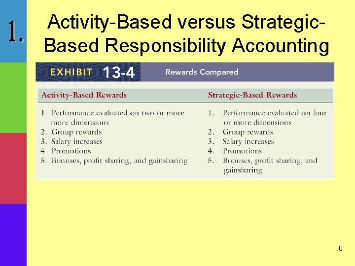 Activity-Based versus Strategic. Based Responsibility Accounting 8 