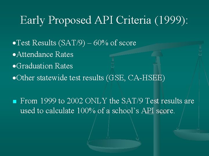 Early Proposed API Criteria (1999): Test Results (SAT/9) – 60% of score Attendance Rates