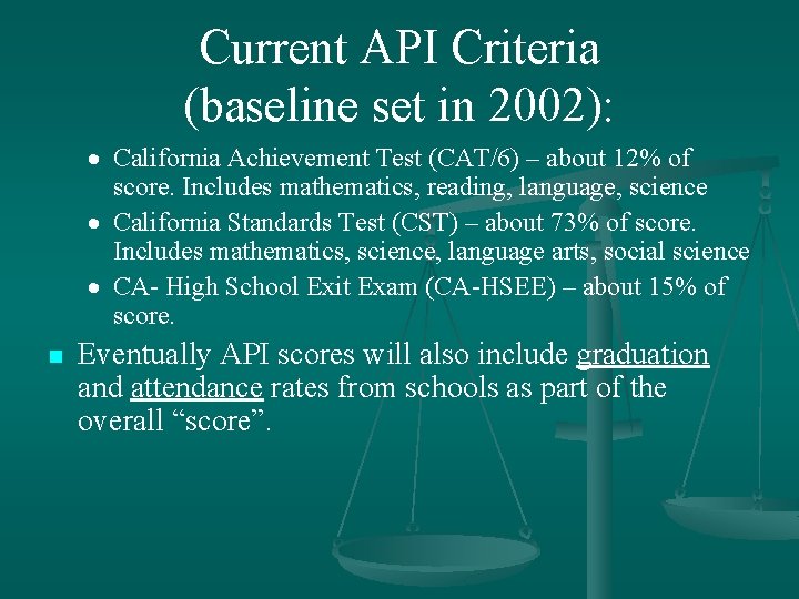 Current API Criteria (baseline set in 2002): California Achievement Test (CAT/6) – about 12%