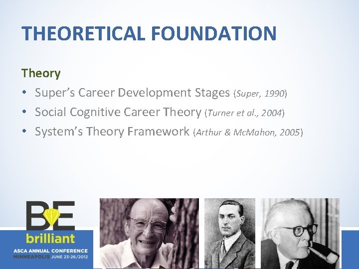 THEORETICAL FOUNDATION Theory • Super’s Career Development Stages (Super, 1990) • Social Cognitive Career