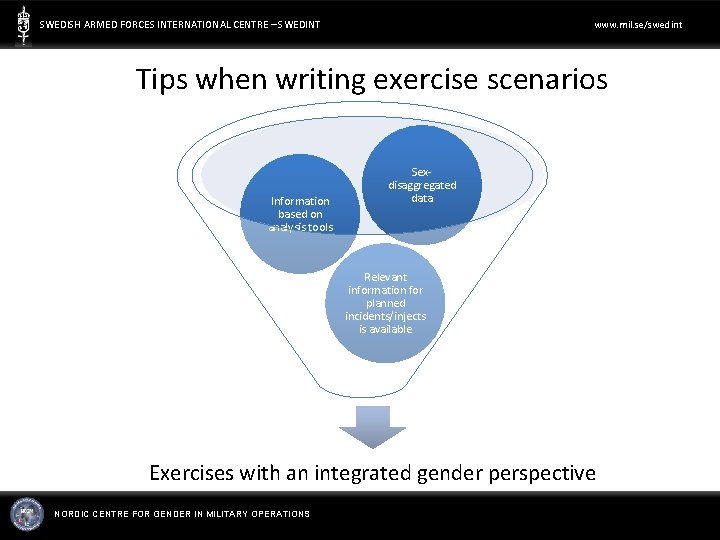 www. mil. se/swedint SWEDISH ARMED FORCES INTERNATIONAL CENTRE – SWEDINT Tips when writing exercise