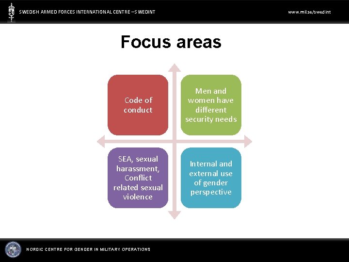 www. mil. se/swedint SWEDISH ARMED FORCES INTERNATIONAL CENTRE – SWEDINT Focus areas Code of