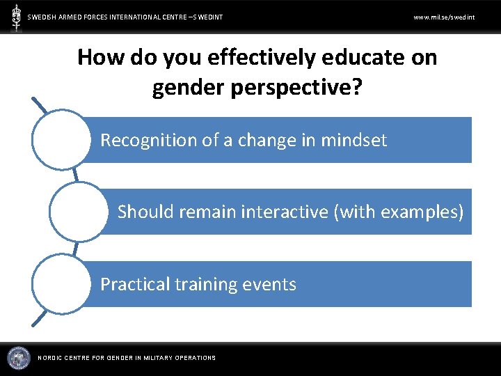 SWEDISH ARMED FORCES INTERNATIONAL CENTRE – SWEDINT www. mil. se/swedint How do you effectively