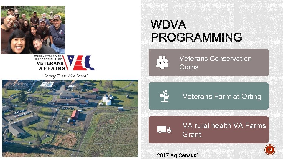 Veterans Conservation Corps Veterans Farm at Orting VA rural health VA Farms Grant 14