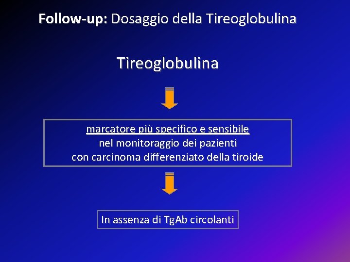 Follow-up: Dosaggio della Tireoglobulina marcatore più specifico e sensibile nel monitoraggio dei pazienti con