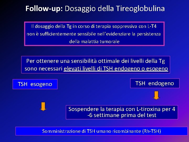 Follow-up: Dosaggio della Tireoglobulina Il dosaggio della Tg in corso di terapia soppressiva con