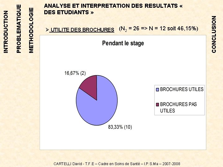 Ø UTILITE DES BROCHURES (N 2 = 26 => N = 12 soit 46, Ø UTILITE DES BROCHURES (N 2 = 26 => N = 12 soit 46,