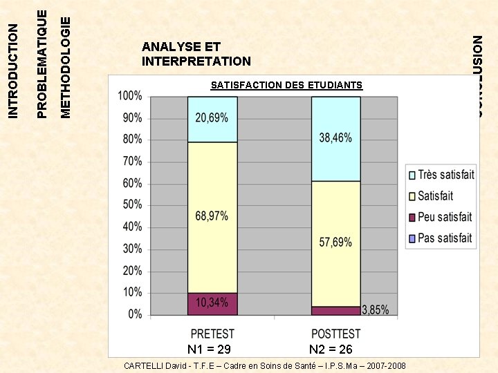 SATISFACTION DES ETUDIANTS CONCLUSION METHODOLOGIE PROBLEMATIQUE INTRODUCTION ANALYSE ET INTERPRETATION BROCHURES EXISTENT INTERET/UTILITE LACUNES SATISFACTION DES ETUDIANTS CONCLUSION METHODOLOGIE PROBLEMATIQUE INTRODUCTION ANALYSE ET INTERPRETATION BROCHURES EXISTENT INTERET/UTILITE LACUNES