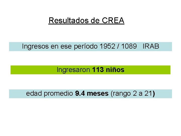 Resultados de CREA Ingresos en ese período 1952 / 1089 IRAB Ingresaron 113 niños