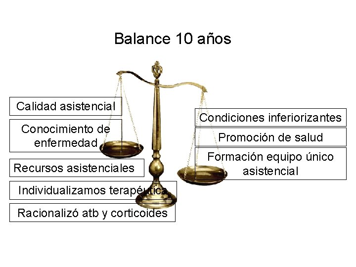 Balance 10 años Calidad asistencial Conocimiento de enfermedad Recursos asistenciales Individualizamos terapéutica Racionalizó atb