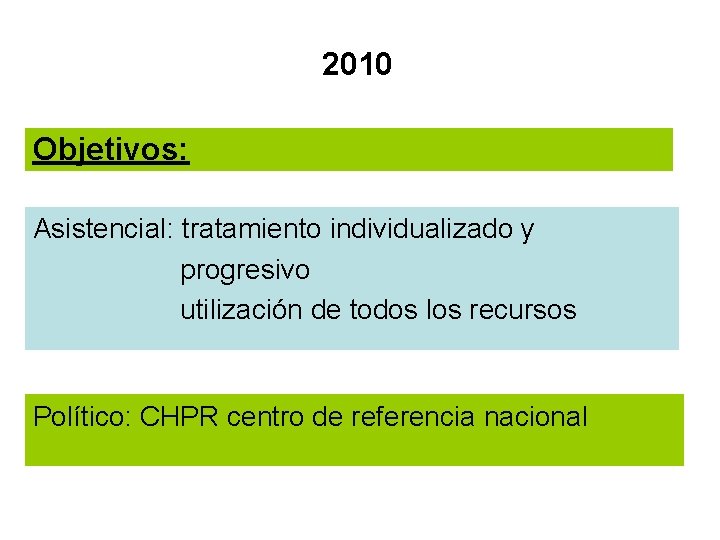 2010 Objetivos: Asistencial: tratamiento individualizado y progresivo utilización de todos los recursos Político: CHPR