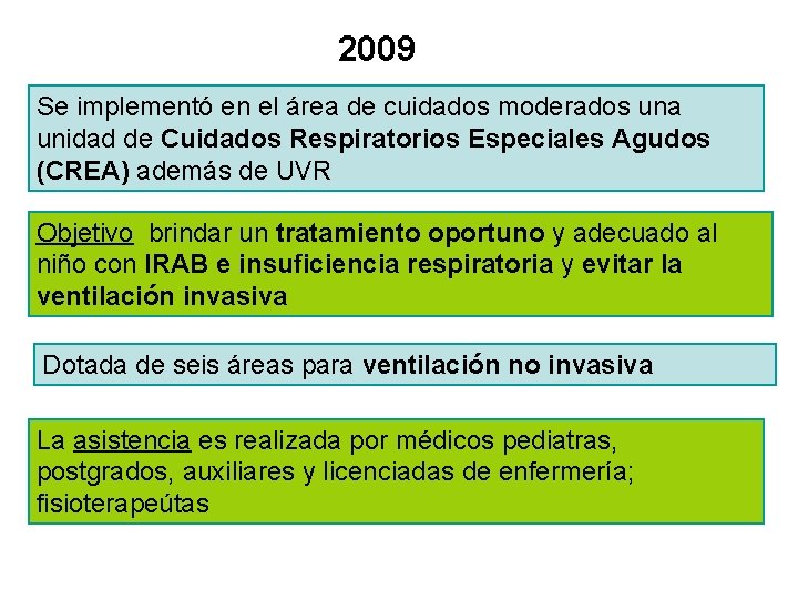 2009 Se implementó en el área de cuidados moderados una unidad de Cuidados Respiratorios