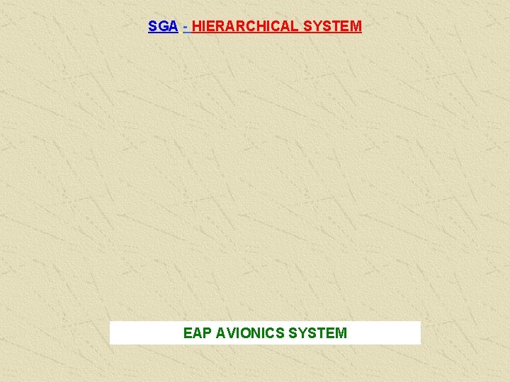 SGA - HIERARCHICAL SYSTEM EAP AVIONICS SYSTEM 