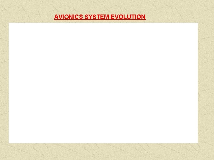 AVIONICS SYSTEM EVOLUTION 