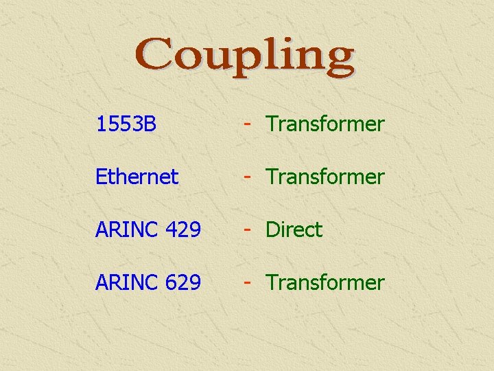 1553 B - Transformer Ethernet - Transformer ARINC 429 - Direct ARINC 629 -