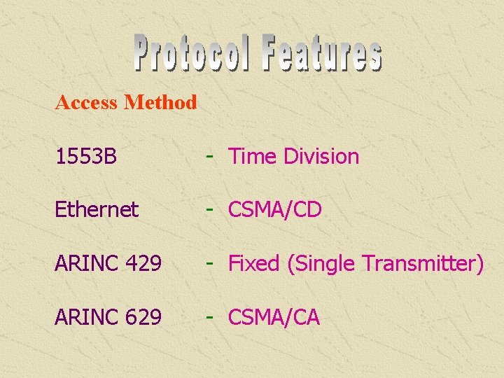 Access Method 1553 B - Time Division Ethernet - CSMA/CD ARINC 429 - Fixed