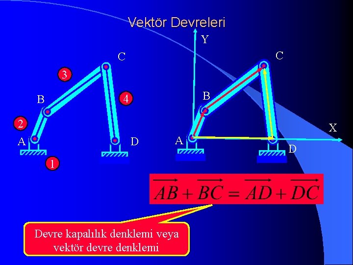 Vektör Devreleri Y C C 3 B 4 B 2 A D A 1