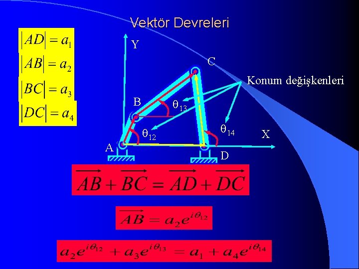 Vektör Devreleri Y C Konum değişkenleri B A q 13 q 12 q 14 Vektör Devreleri Y C Konum değişkenleri B A q 13 q 12 q 14