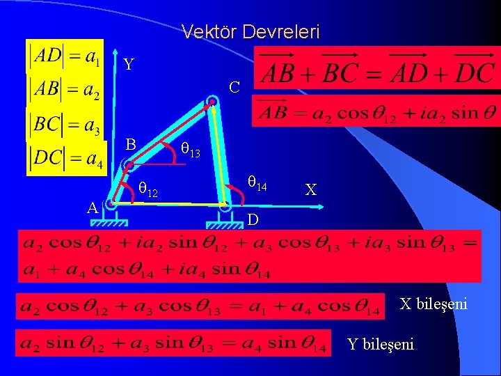 Vektör Devreleri Y C B A q 13 q 12 q 14 X D