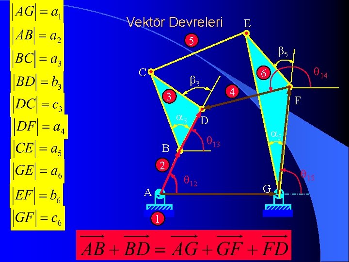 Vektör Devreleri E 5 C b 5 b 3 4 3 a 3 B