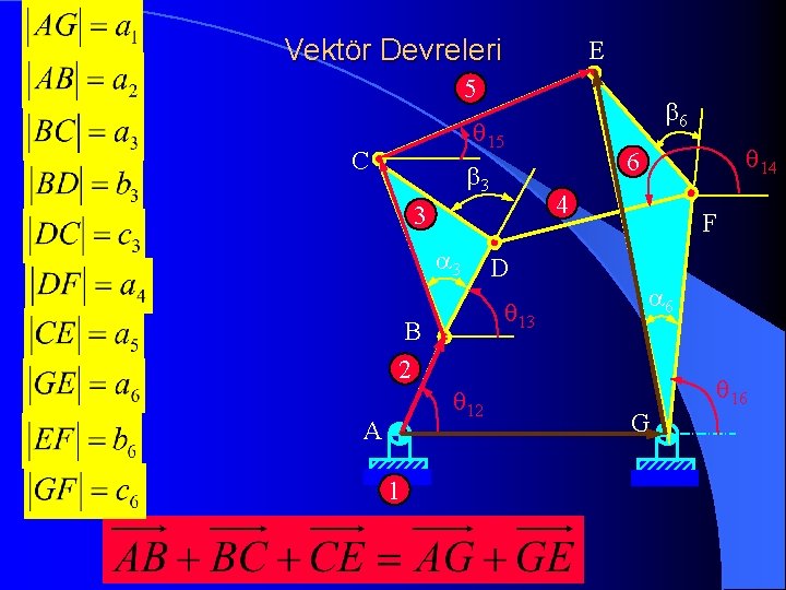 Vektör Devreleri E 5 b 6 q 15 C b 3 4 3 a Vektör Devreleri E 5 b 6 q 15 C b 3 4 3 a